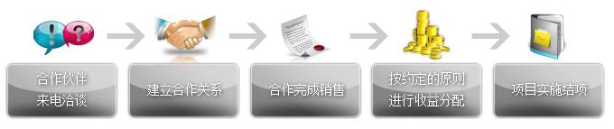 http://www.jinher.com/uploadfile/2011/0908/20110908025701947.jpg
